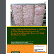 Advanced Wood-Based Solutions for Mid-Rise and High-Rise Construction: Acoustic Performance of Innovative Composite Wood Stud Partition Walls