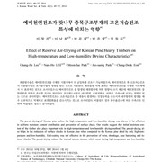 Effect of Reserve Air-Drying of Korean Pine Heavy Timbers on High-Temperature and Low-Humidity Drying Characteristics