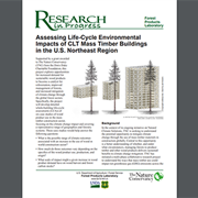 Cover image of Assessing Life-Cycle Environmental Impacts of CLT Mass Timber Buildings in the U.S. Northeast Region