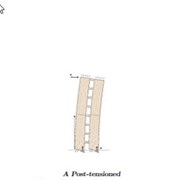 A Post-tensioned Cross-Laminated Timber Core for Buildings
