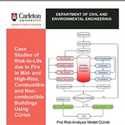 Cover image of Case Studies of Risk-To-Life Due to Fire in Mid- and High-Rise, Combustible and Non-Combustible Buildings Using CUrisk