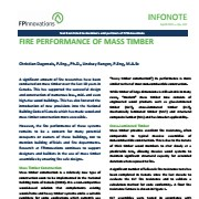 Cover image of Fire Performance of Mass Timber