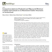 Comparison between Predicted and Measured Moisture Content and Climate in 12 Monitored Timber Structures in Switzerland