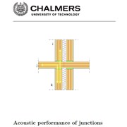 Cover image of Acoustic performance of junctions in cross laminated timber constructions