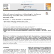 What really matters in multi-storey building design? A simultaneous sensitivity study of embodied carbon, construction cost, and operational energy