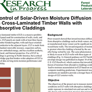 Control of Solar-Driven Moisture Diffusion in Cross-Laminated Timber Walls with Absorptive Claddings