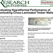 Evaluating Hygrothermal Performance of Interlocking Cross-Laminated Timber Walls